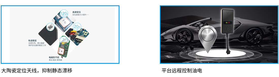 接口细节